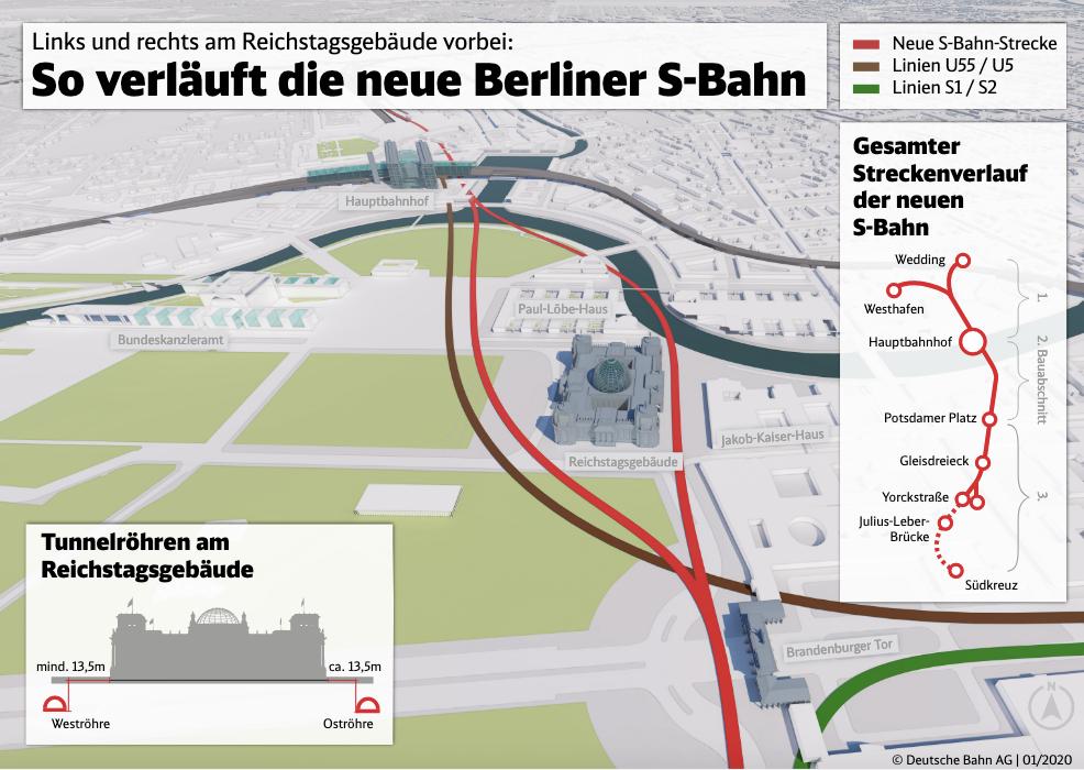 Eine Übersicht über die Baupläne der Deutschen Bahn für die Linie S21 in Berlin